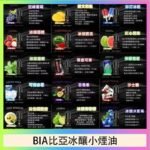 BIA比亞冰釀小煙油30ml/3.5%